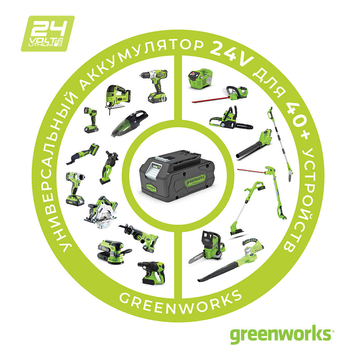 Аккумуляторная техника Greenworks 24V